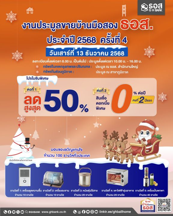 ประมูลขายบ้านมือสอง ธอส. ประจำปี 𝟐𝟓𝟔𝟖 ครั้งที่ 𝟒