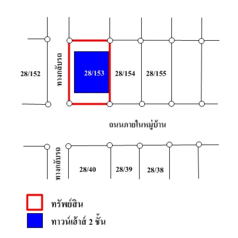 Townhouse Pathum Thani Khlong Luang Khlong Song 1690000