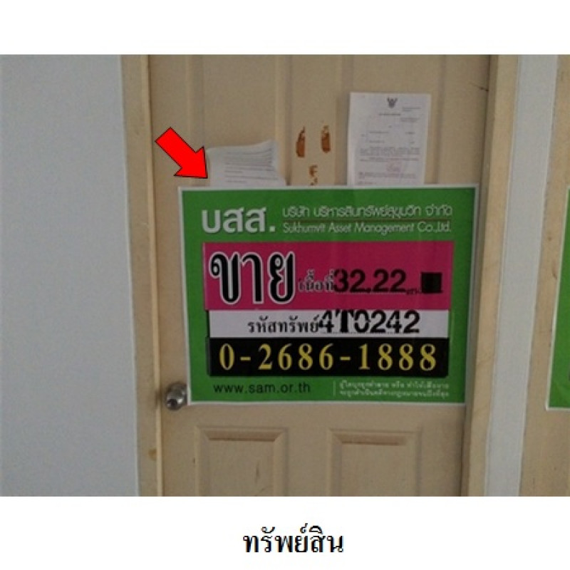 คอนโด ริมโขงคอนโดเทล หนองคาย เมืองหนองคาย ในเมือง 598000
