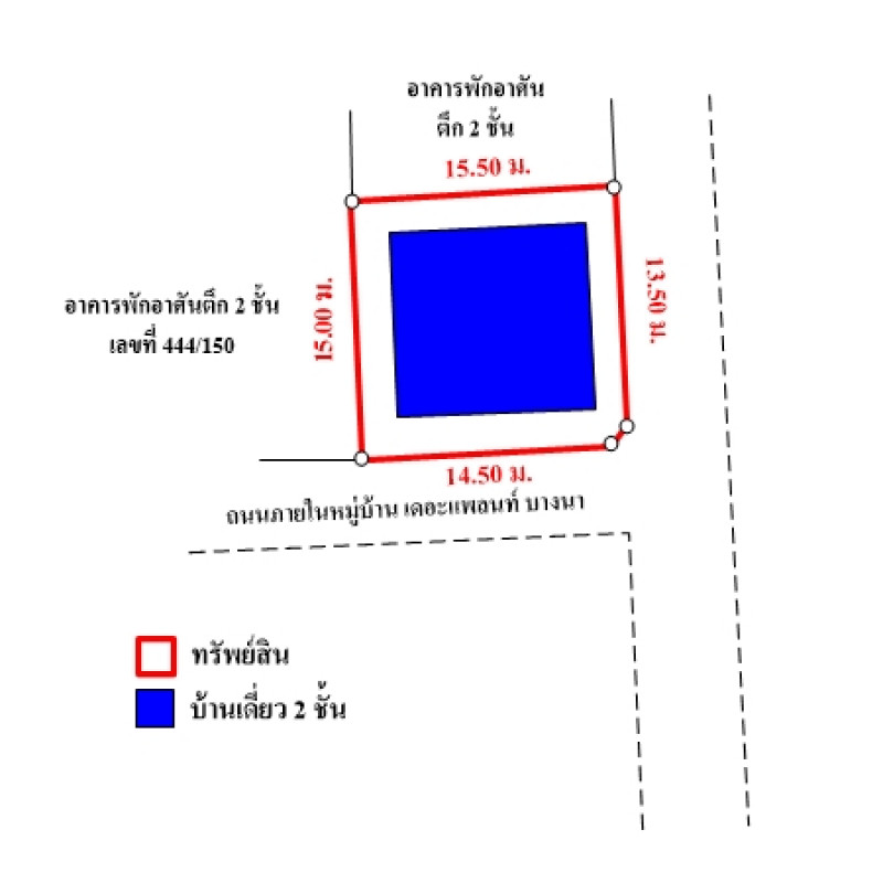 บ้านเดี่ยว เดอะแพลนท์ บางนา สมุทรปราการ บางพลี บางพลีใหญ่ 5130000