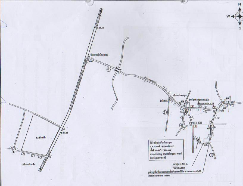 บ้านเดี่ยว นาดูน อุบลราชธานี ดอนมดแดง คำไฮใหญ่ 745000