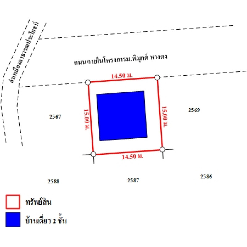 บ้านเดี่ยว ดิ อลีญา เชียงใหม่ หางดง หนองแก๋ว 2531000