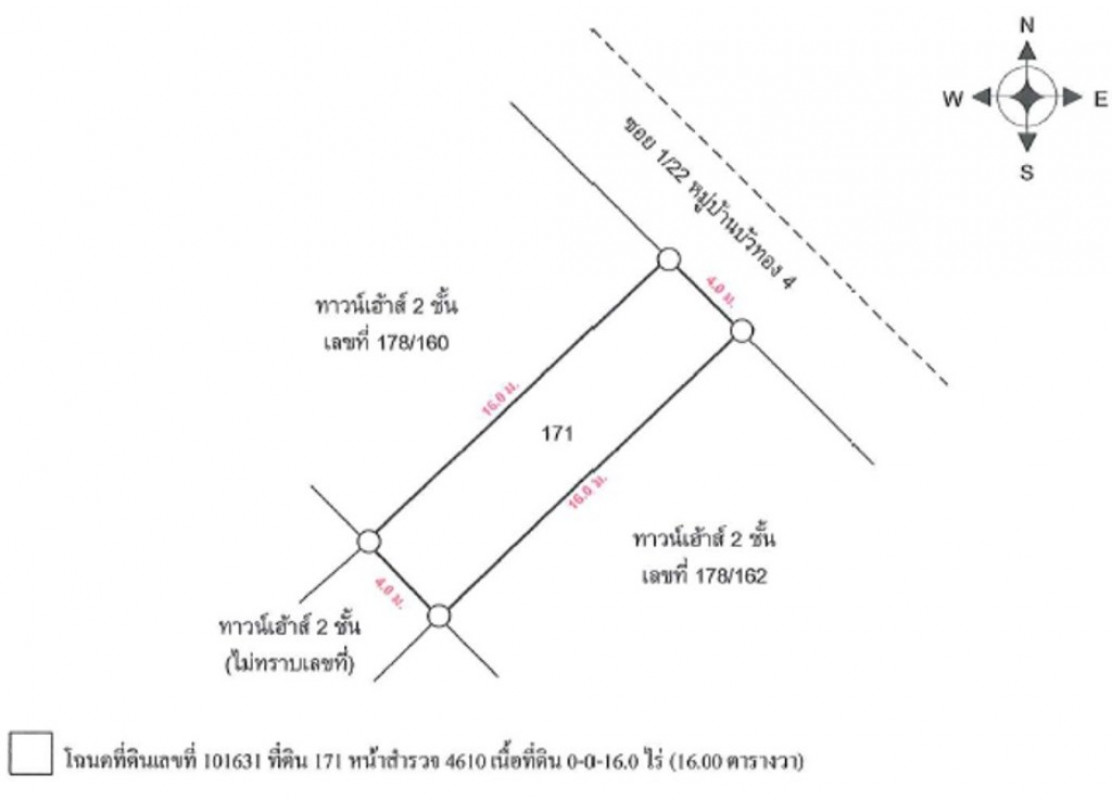 ทาวน์เฮ้าส์ นนทบุรี บางบัวทอง พิมลราช 1050000