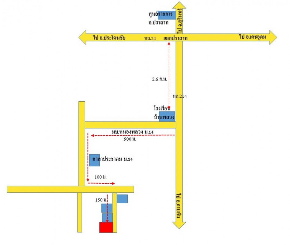 บ้านเดี่ยว สุรินทร์ ปราสาท บ้านพลวง 1091000