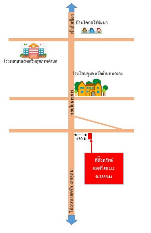 บ้านเดี่ยว บ้านเดี่ยว บุรีรัมย์ บุรีรัมย์ นางรอง หนองกง 893000