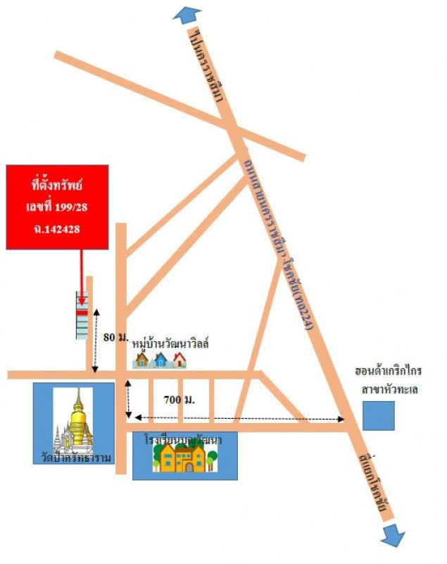 ทาวน์เฮ้าส์ นครราชสีมา เมืองนครราชสีมา หัวทะเล 788000