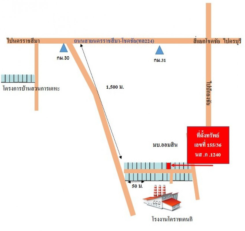 ทาวน์เฮ้าส์ นครราชสีมา โชคชัย โชคชัย 662000