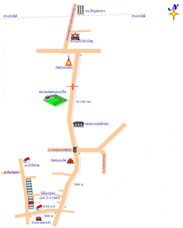 Townhouse Nakhon Ratchasima Mueang Nakhon Ratchasima Pho Klang 1050000