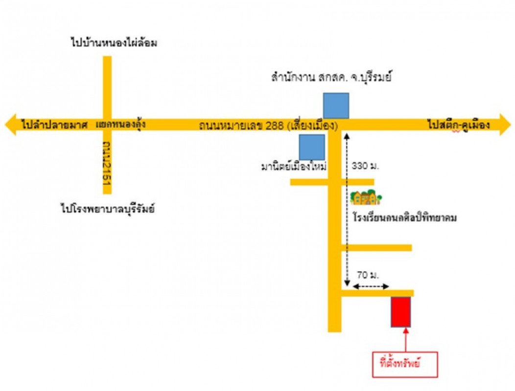 ทาวน์เฮ้าส์ บุรีรัมย์ เมืองบุรีรัมย์ ชุมเห็ด 1050000