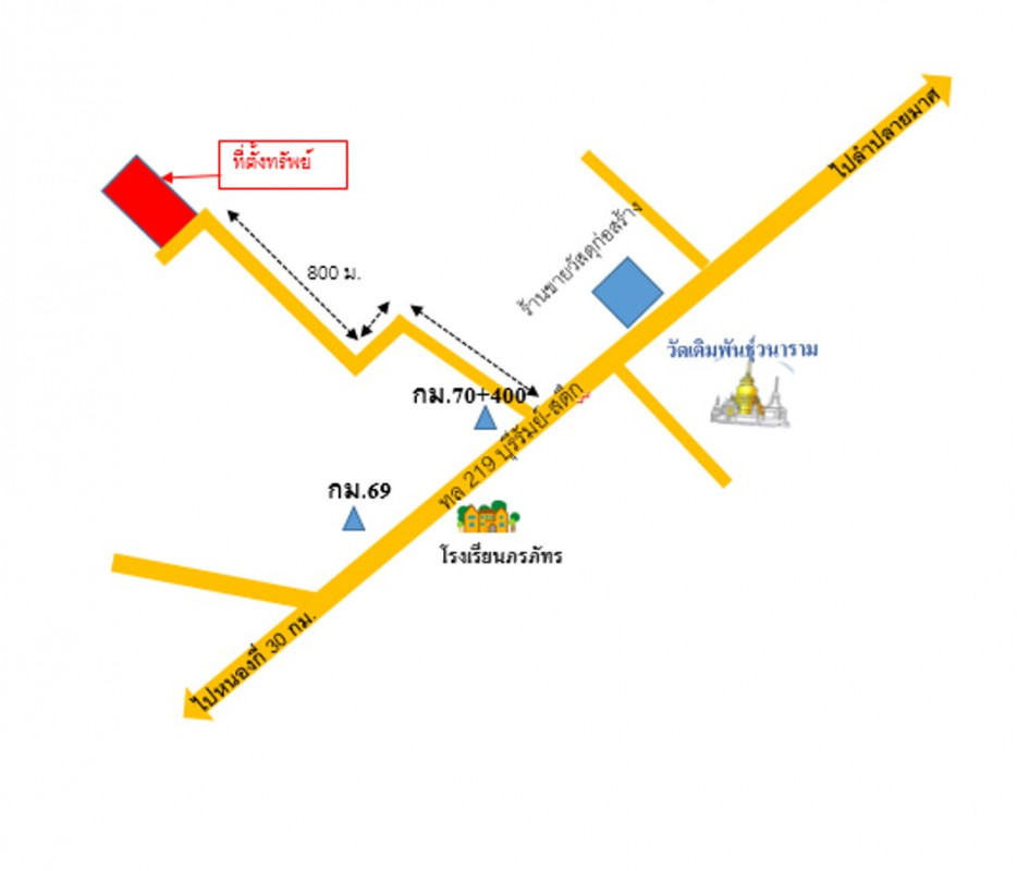โรงงาน/โกดัง บุรีรัมย์ หนองหงส์ ไทยสามัคคี 3936000