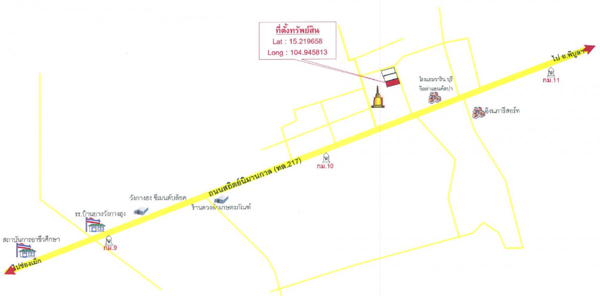 บ้านเดี่ยว อุบลราชธานี วารินชำราบ บุ่งไหม 1243000