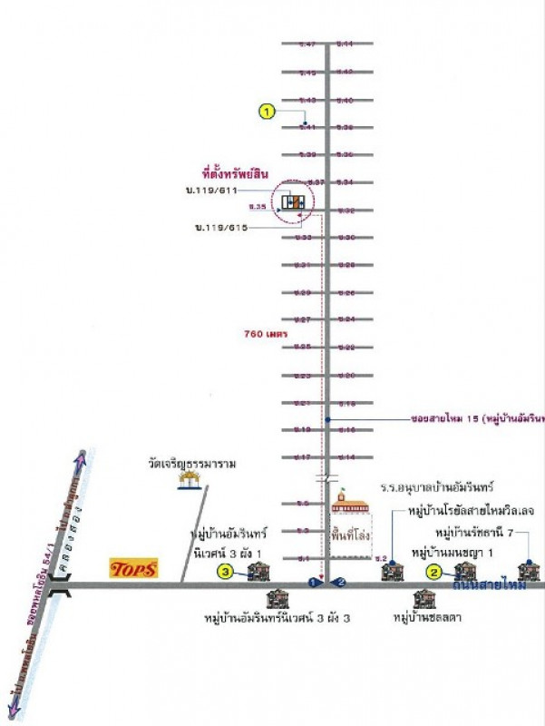 ทาวน์เฮ้าส์ กรุงเทพมหานคร สายไหม สายไหม 1785000