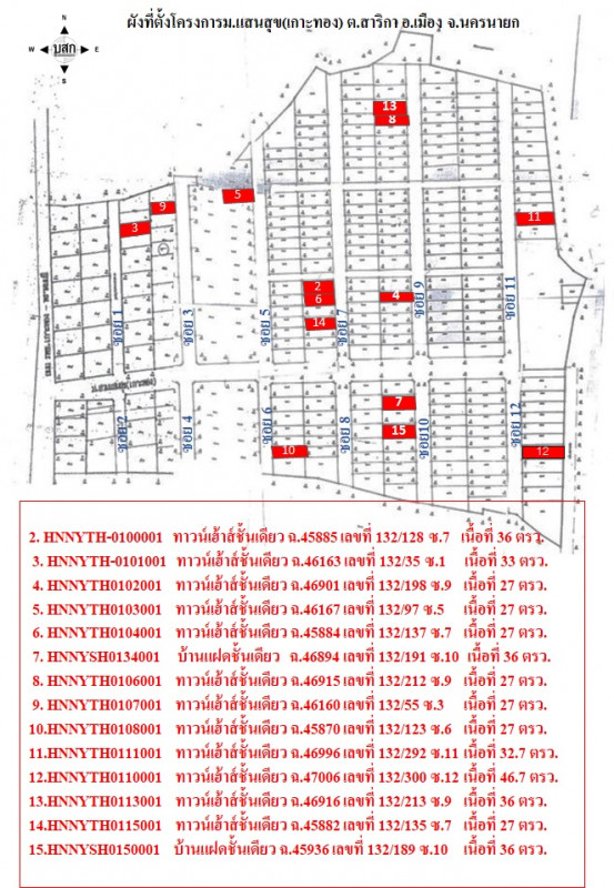 บ้านเดี่ยว นครนายก เมืองนครนายก สาริกา 767000