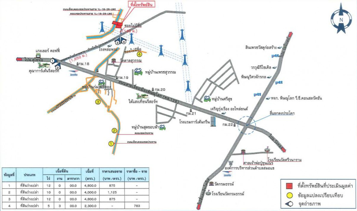 Residential land/lot Phitsanulok Mueang Phitsanulok Don Thong 7605000