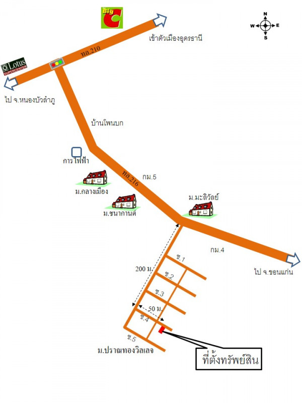 Townhouse Udon Thani Mueang Udon Thani Ban Chan 788000