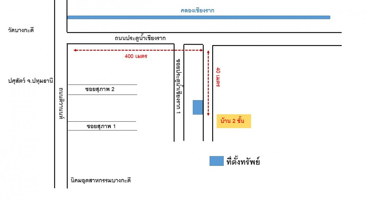Residential land/lot Pathum Thani Mueang Pathum Thani Bang Kadi 4158000