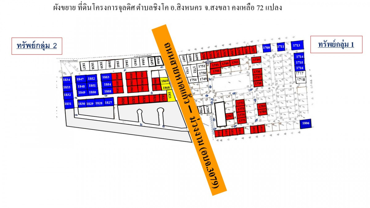 ที่ดินเปล่า สงขลา สิงหนคร ชิงโค 510000