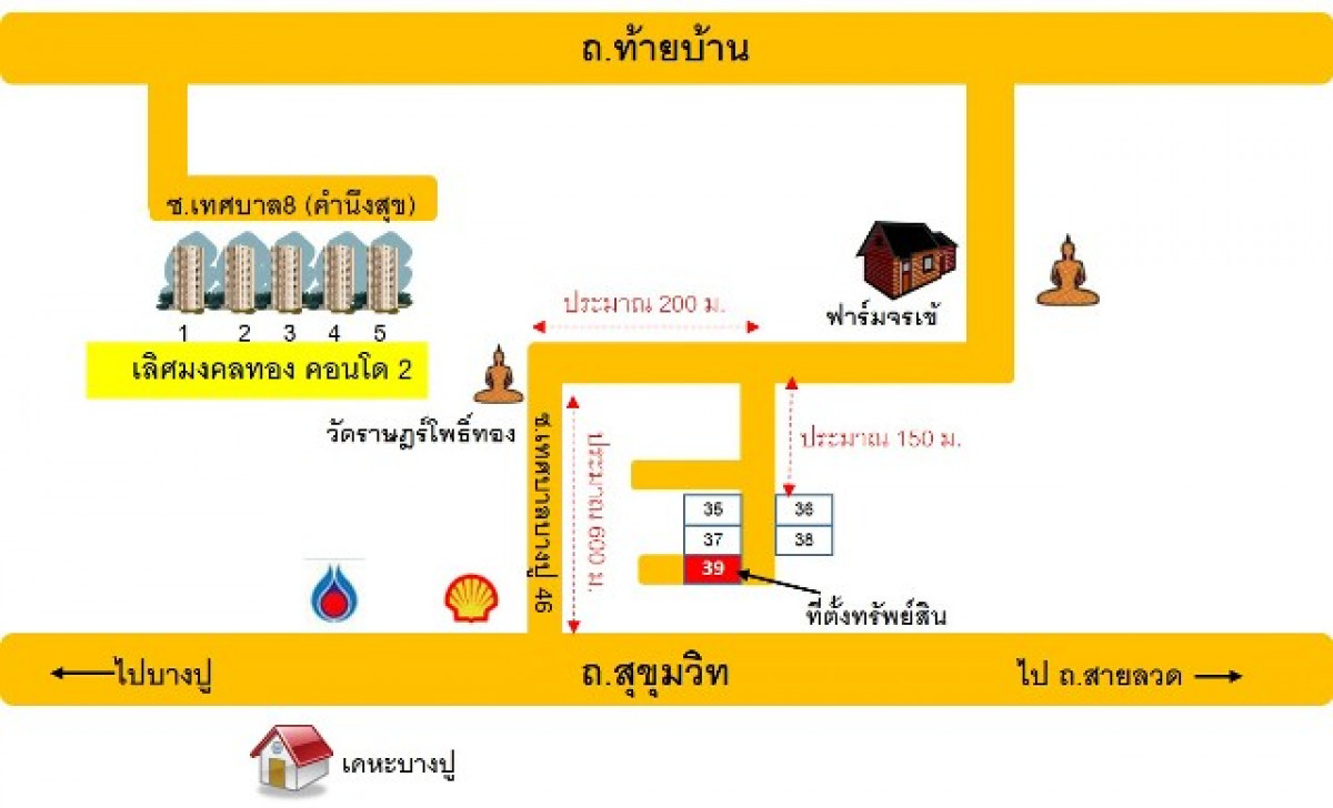 คอนโด สมุทรปราการ เมืองสมุทรปราการ ท้ายบ้าน 190000
