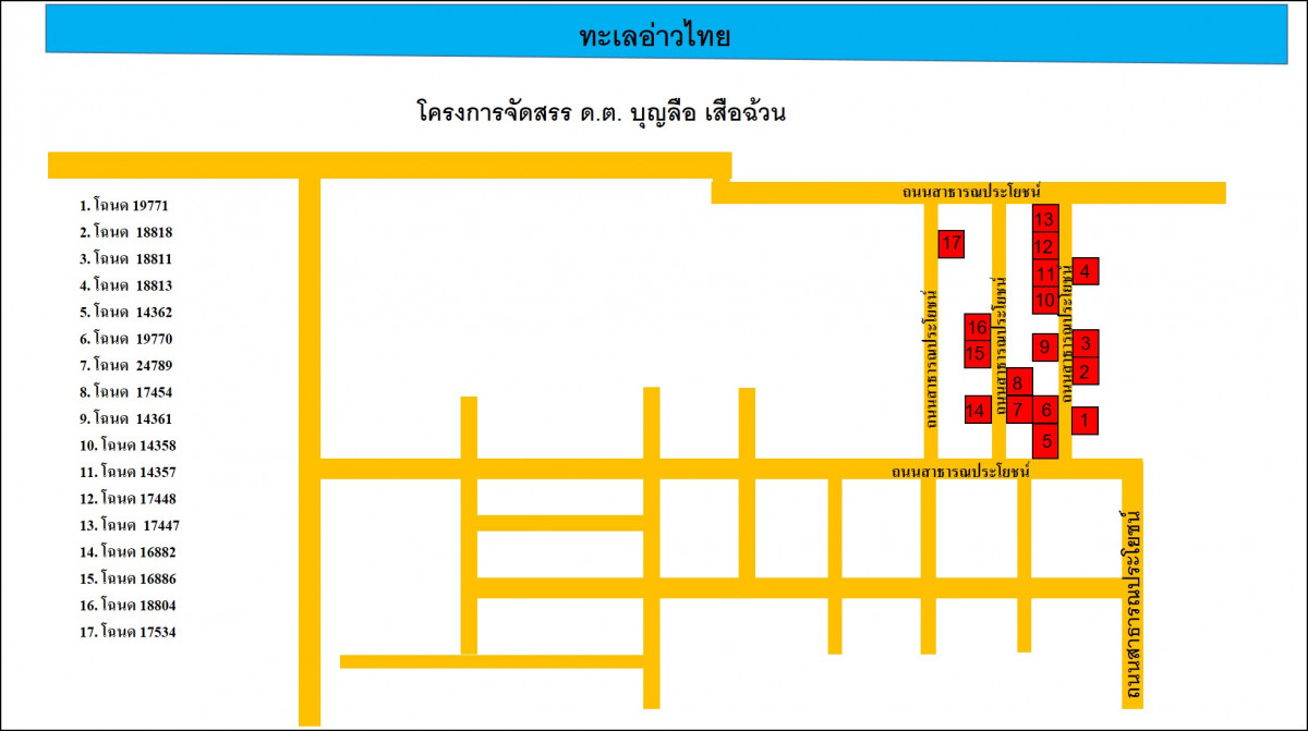 ที่ดินเปล่า นราธิวาส ตากใบ ไพรวัน 224000
