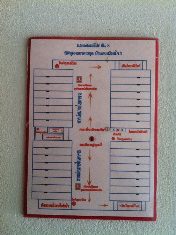 Condominium Bangkok Chom Thong Bang Mot 387000