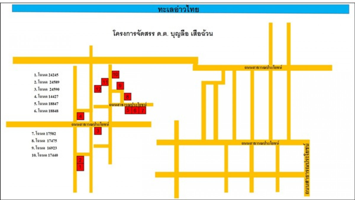 ที่ดินเปล่า นราธิวาส ตากใบ ไพรวัน 78000