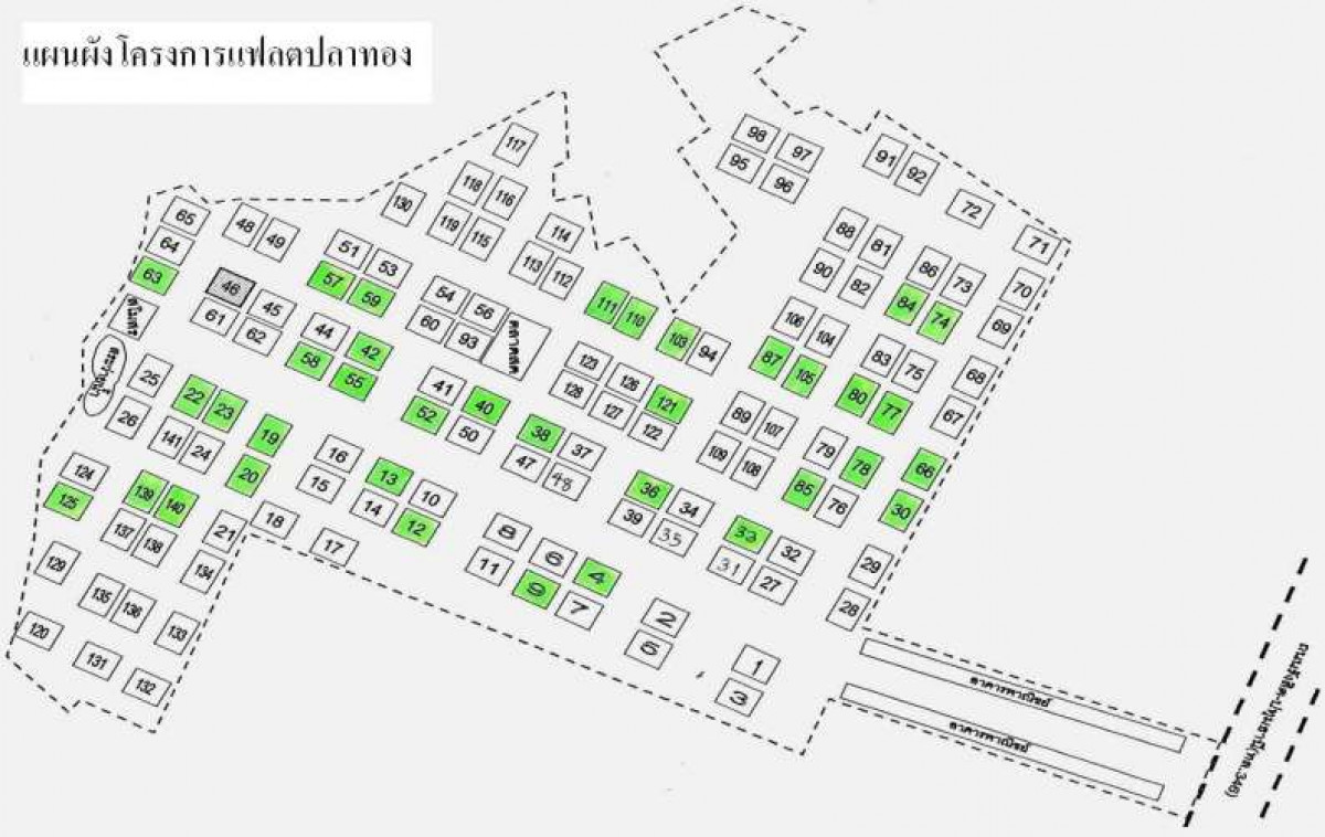 คอนโด ปทุมธานี เมืองปทุมธานี บางพูน 141000