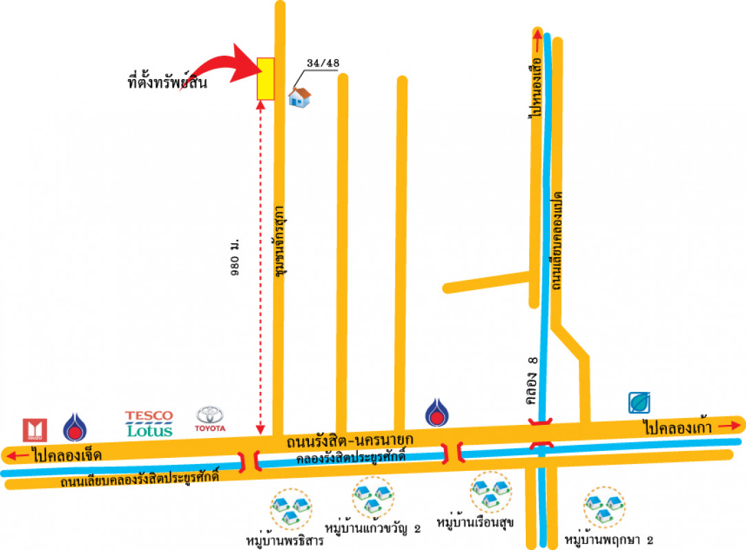 ที่ดินเปล่า จักรสุภา ปทุมธานี ธัญบุรี ลำผักกูด 6300000
