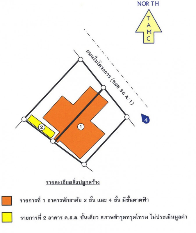 บ้านเดี่ยว นนทบุรี บางบัวทอง บางรักพัฒนา 12582000