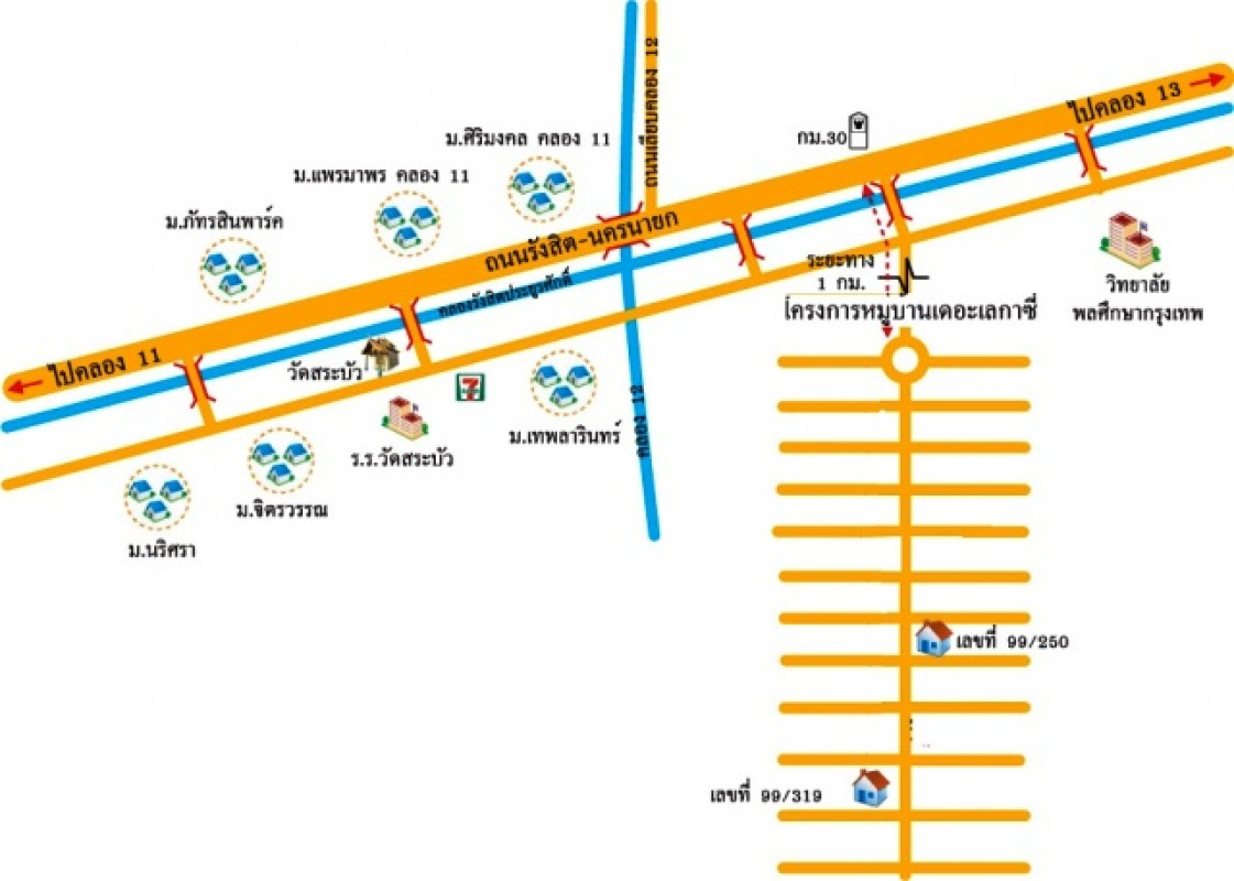 ที่ดินเปล่า ปทุมธานี ธัญบุรี บึงน้ำรักษ์ 3876000