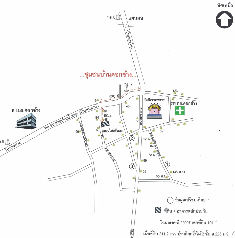 บ้านเดี่ยว บ้านใหม่เอราวัณ หนองคาย สระใคร คอกช้าง 750000