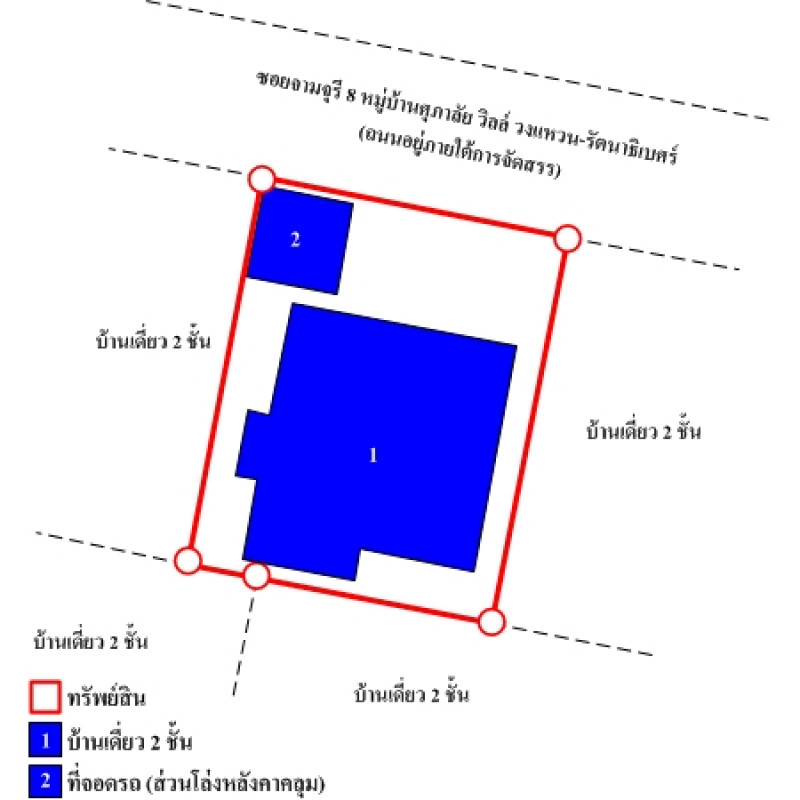 บ้านเดี่ยว ศุภาลัยวิลล์ วงแหวน-รัตนาธิเบศร์ นนทบุรี บางใหญ่ บางแม่นาง 3230000