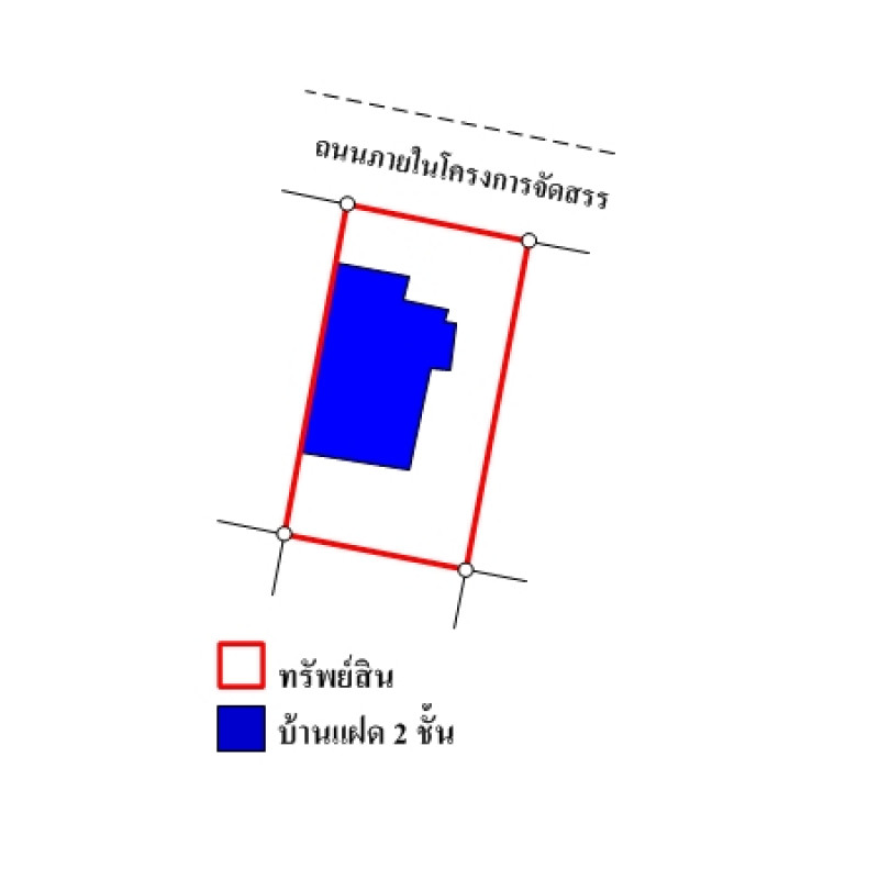 บ้านแฝด ธนาวัลย์ ชลบุรี ศรีราชา บ่อวิน 1310000