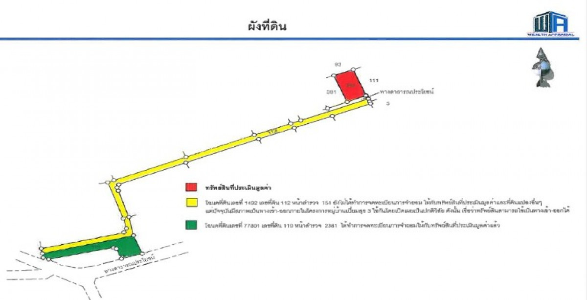 ทาวน์เฮ้าส์ นนทบุรี ปากเกร็ด บางพูด 3255000