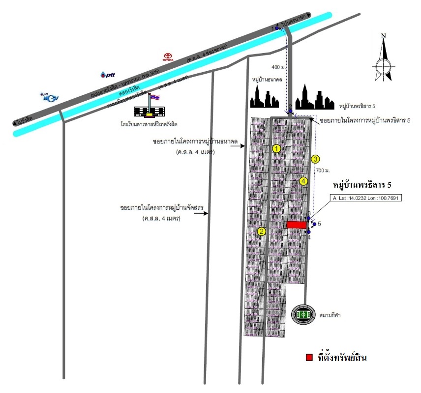 ทาวน์เฮ้าส์ พรธิสาร 5 ปทุมธานี ธัญบุรี ลำผักกูด 893000