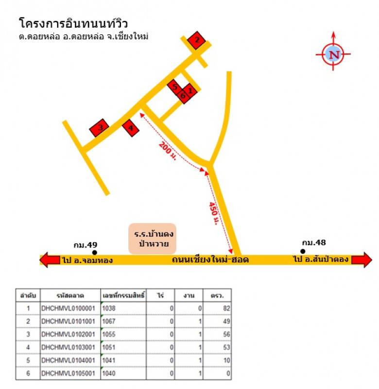 ที่ดินเปล่า ที่ดินเปล่า โครงการอินทนนท์วิว เชียงใหม่ ดอยหล่อ ดอยหล่อ 87000