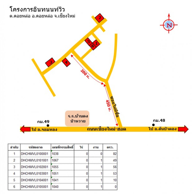 ที่ดินเปล่า อินทนนท์วิว เชียงใหม่ ดอยหล่อ ดอยหล่อ 116000