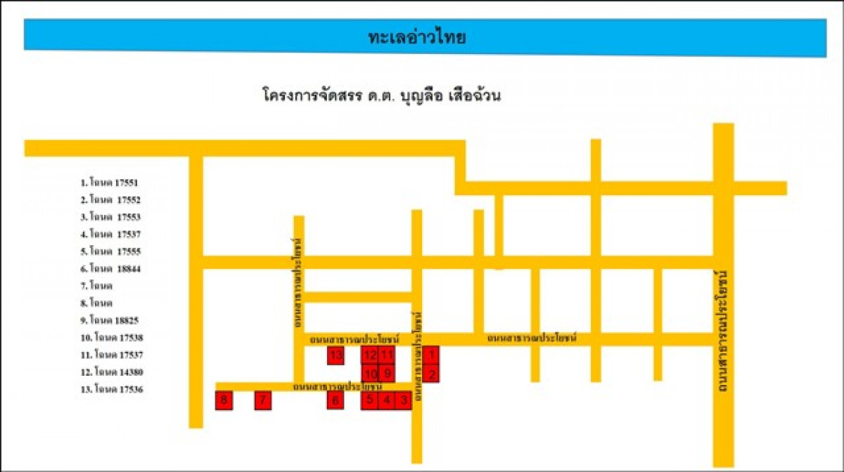 ที่ดินเปล่า นราธิวาส ตากใบ ไพรวัน 126000