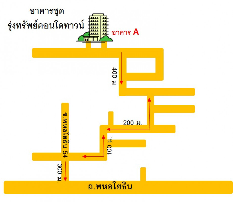 คอนโด รุ่งทรัพย์คอนโดทาวน์ อาคาร บี กรุงเทพมหานคร สายไหม คลองถนน 296000