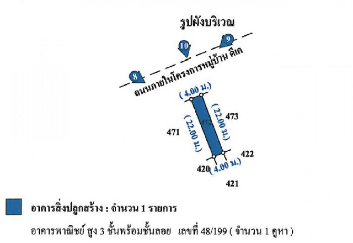 อาคารพาณิชย์ กรุงเทพมหานคร บางบอน บางบอน 924000