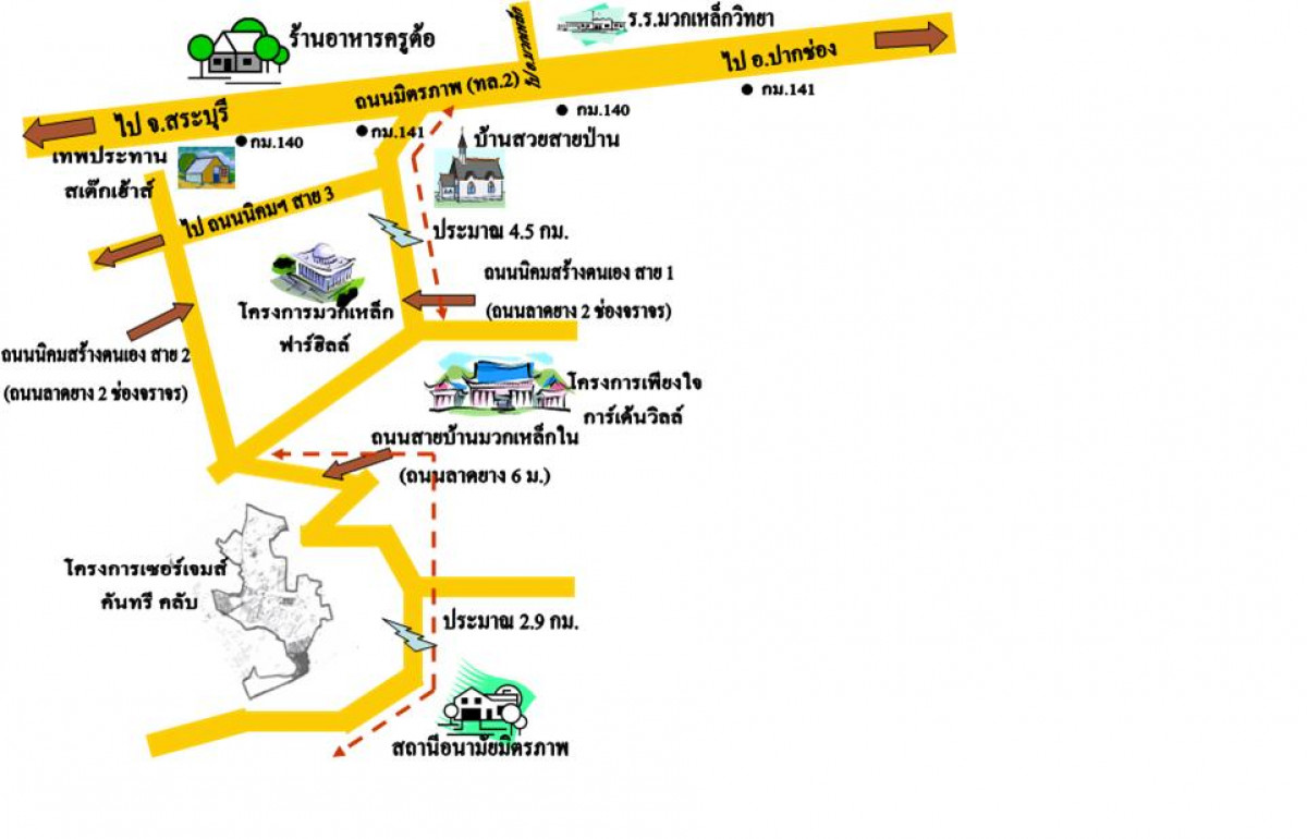 อื่นๆ สระบุรี มวกเหล็ก มิตรภาพ 0