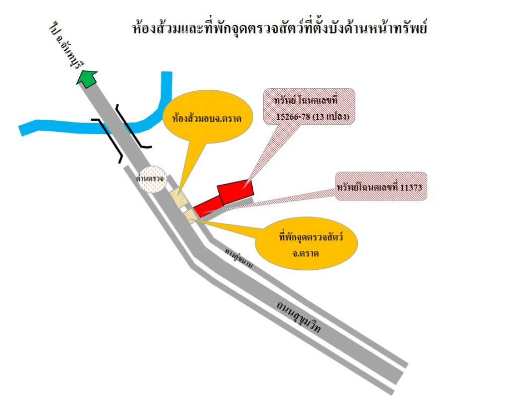 โรงงาน/โกดัง ที่ดินพร้อมอาคารโกดัง ตราด เขาสมิง แสนตุ้ง 7607000
