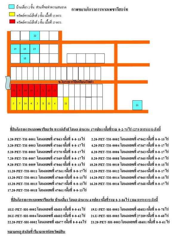 ทาวน์เฮ้าส์ เพชรบุรี ท่ายาง ปึกเตียน 263000