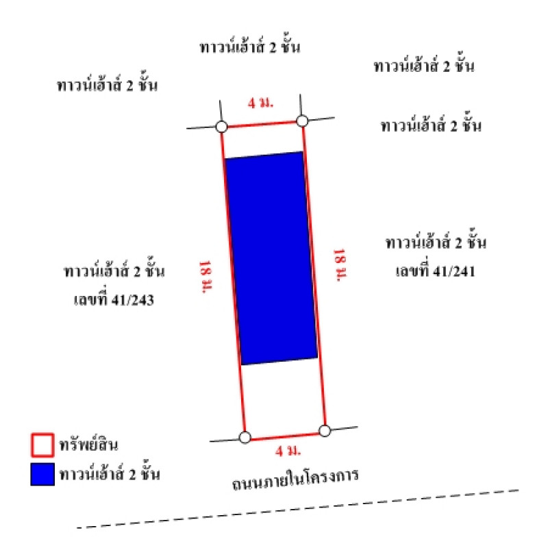 ทาวน์เฮ้าส์ เสนาวิลล่า โครงการ 8 กรุงเทพมหานคร คลองสามวา สามวาตะวันตก 1400000