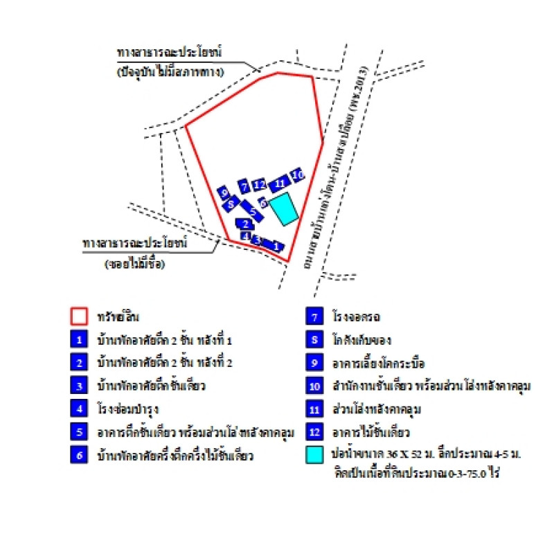 โรงงาน/โกดัง เพชรบูรณ์ หล่มเก่า นาซำ 10590000