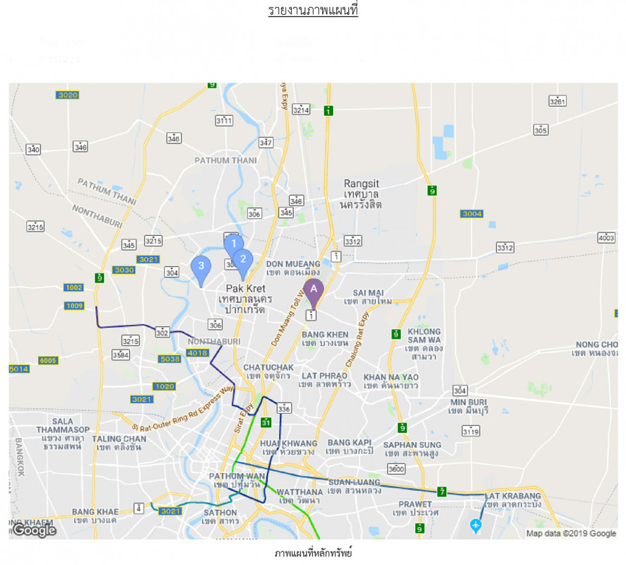 คอนโด นนทบุรี ปากเกร็ด บางพูด 2584000