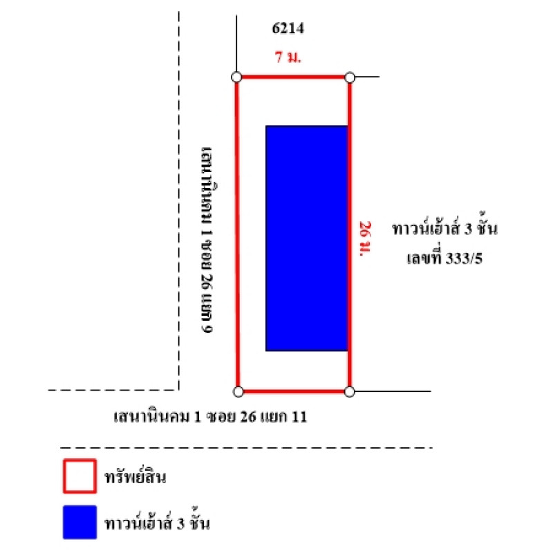 ทาวน์เฮ้าส์ กรุงเทพมหานคร จตุจักร จันทรเกษม 4350500
