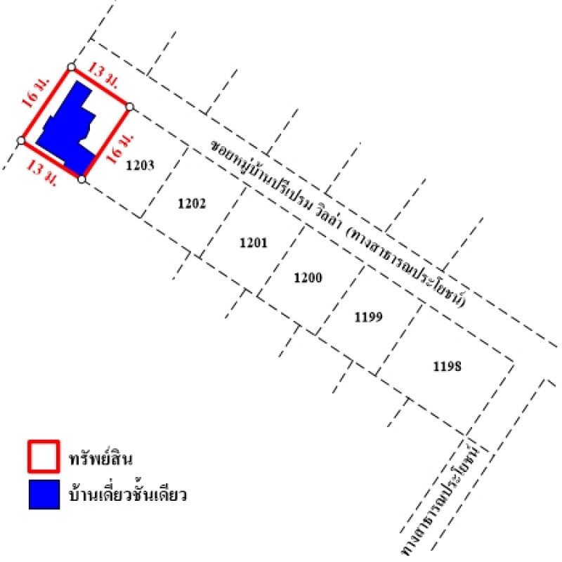 บ้านเดี่ยว ปรีเปรม วิลล่า ระยอง บ้านฉาง บ้านฉาง 1640000