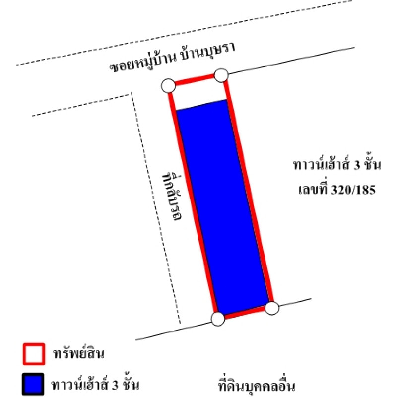 ทาวน์เฮ้าส์ บ้านบุษรา กรุงเทพมหานคร หนองแขม หนองค้างพลู 2820000