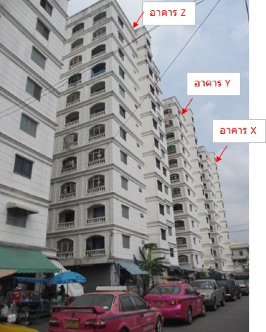 Condominium Bangkok Prawet Dokmai 259000
