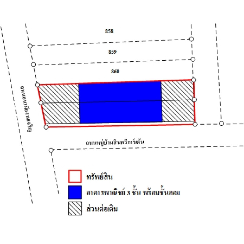 อาคารพาณิชย์ กรุงเทพมหานคร บางขุนเทียน ท่าข้าม 8109000